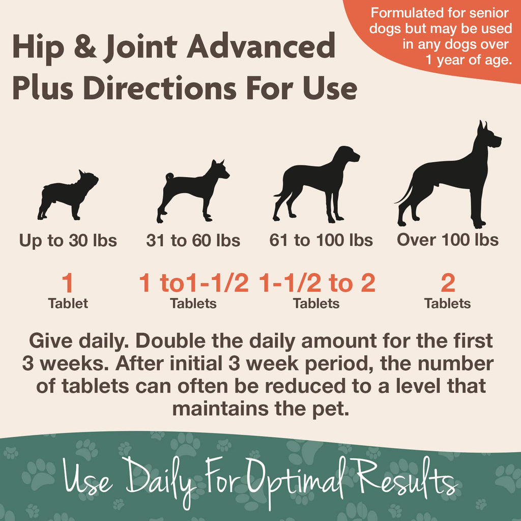 NaturVet – Senior Wellness Hip & Joint Advanced Plus Omegas | Help Support Your Pet’s Healthy Hip & Joint Function | Supports Joints, Cartilage & Connective Tissues | 120 Soft Chews